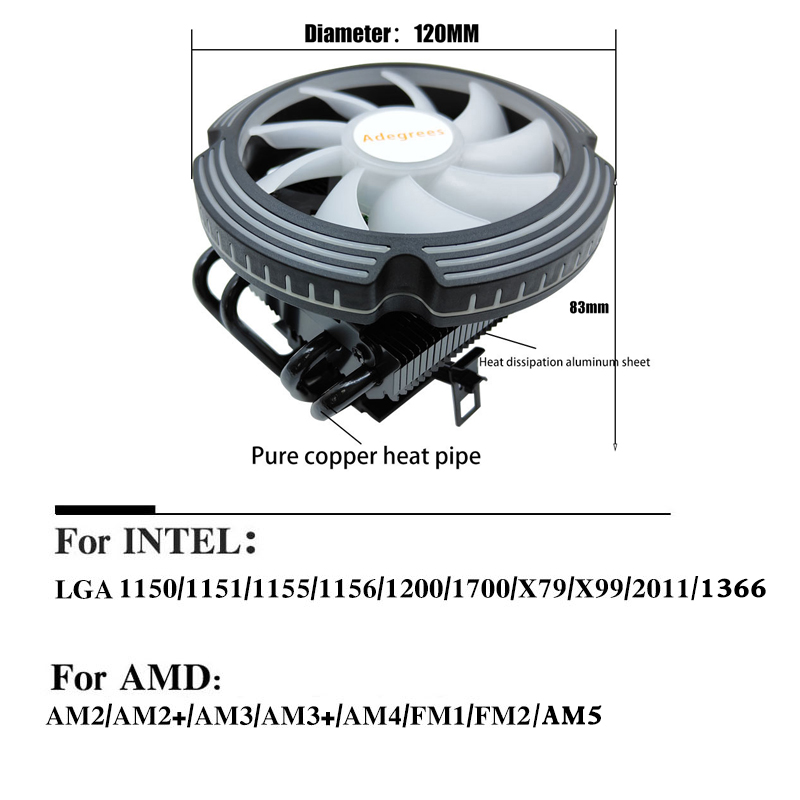 4 Heat Pipes RGB CPU Cooler 4P - Air Cooler Cpu recension och pris